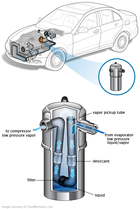 See P0558 repair manual